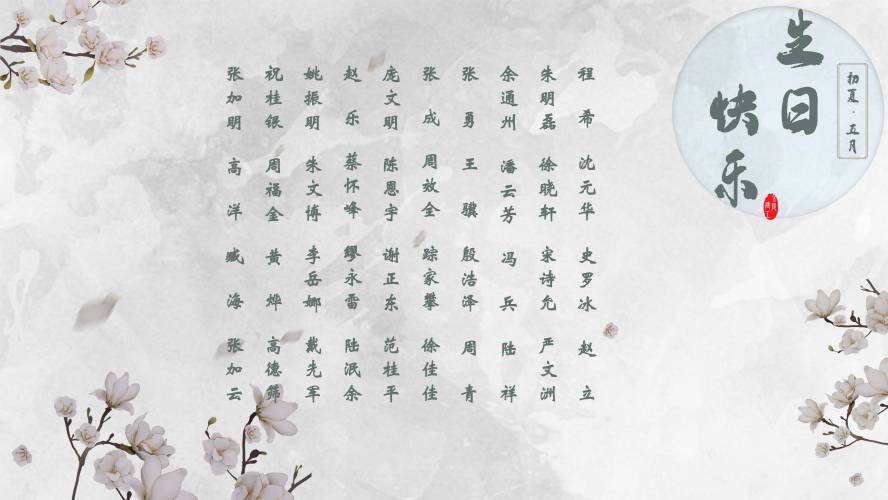 【生日祝福】恭祝5月生日的員工生日快樂！