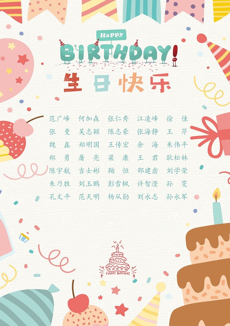 【生日祝?！抗ё?1月生日的員工生日快樂！