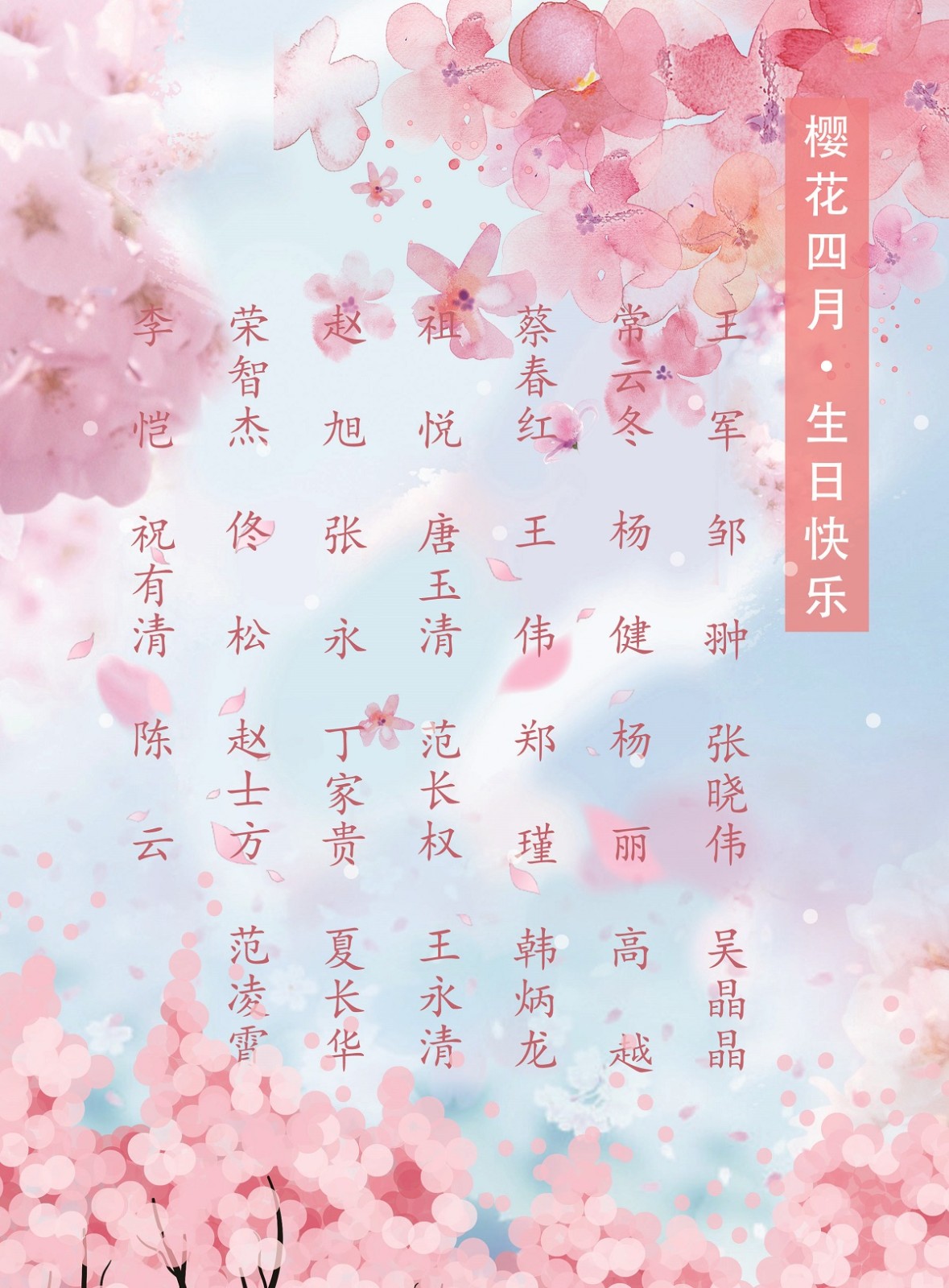 【生日祝福】恭祝04月生日的員工生日快樂！