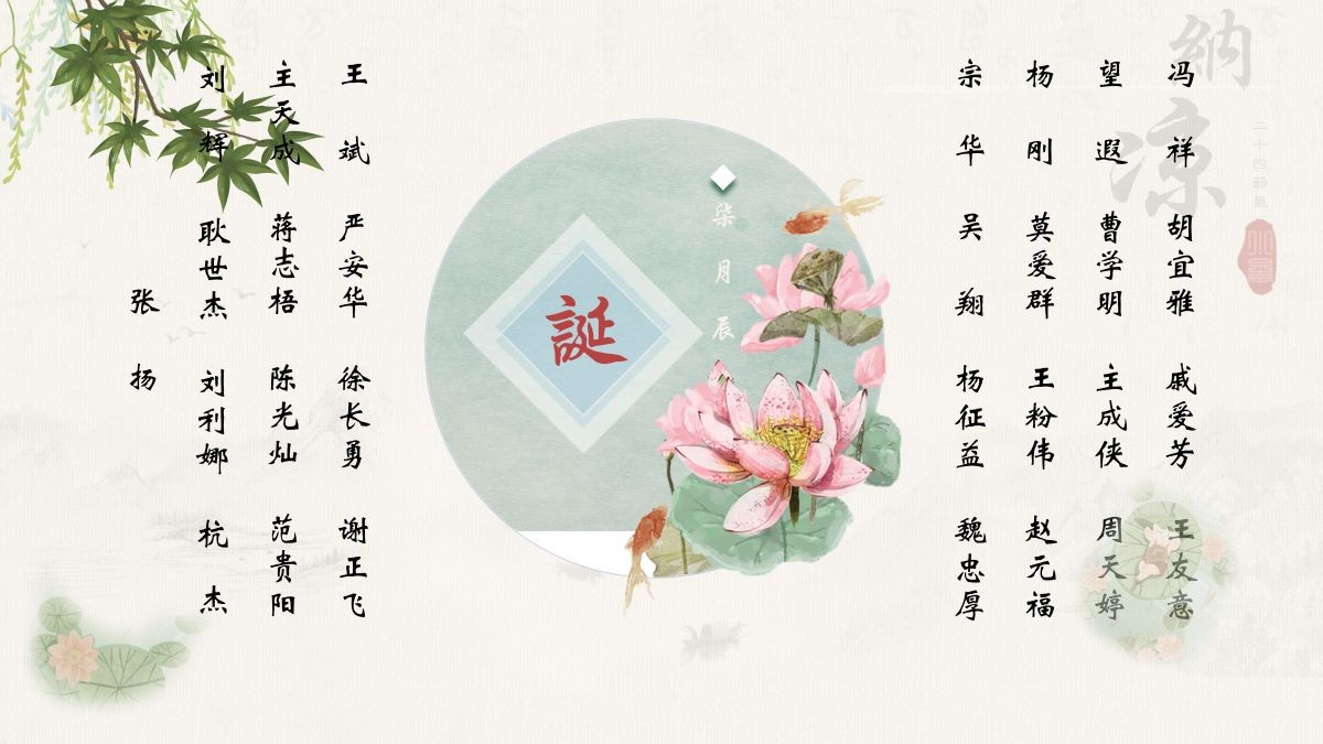 【生日祝福】恭祝07月生日的員工生日快樂！