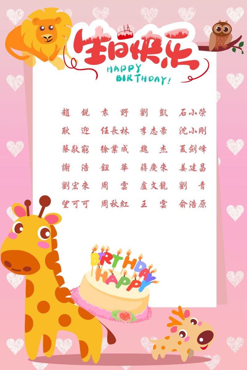 【生日祝?！抗ё?8月生日的員工生日快樂！